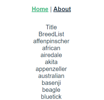 BreedList